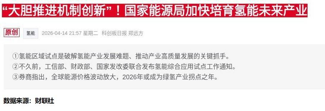 氢能产业加速，怎么炒先看机构行为