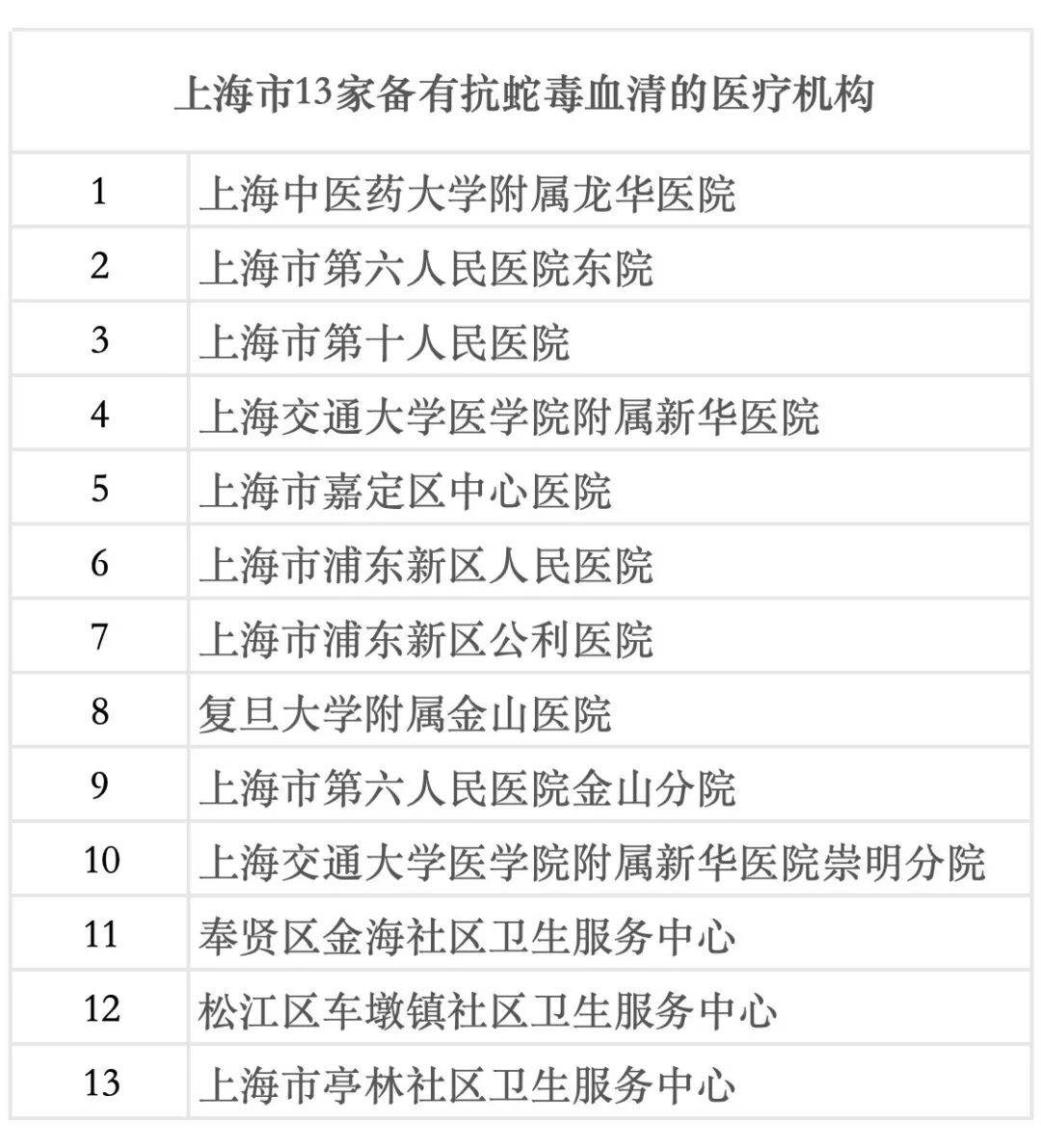 家中进蛇,上海女子吓到“跳舞”,丈夫拿纸巾就冲了过去!还有人在办公室发现1米长蛇蜕