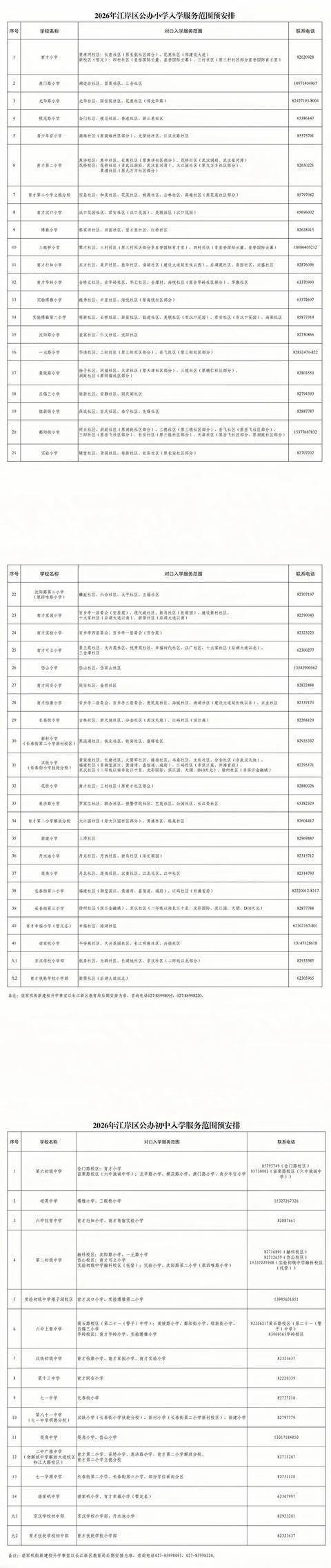 武汉中小学对口划片范围发布（2026年完整版）