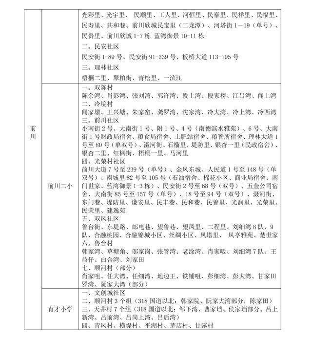 武汉中小学对口划片范围发布（2026年完整版）