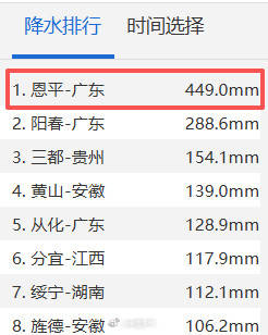刷新纪录！广东恩平狂泼449毫米特大暴雨 为何广东最近暴雨这么强？