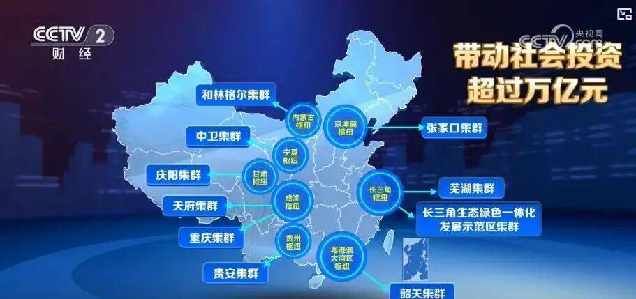 算力网上的长三角