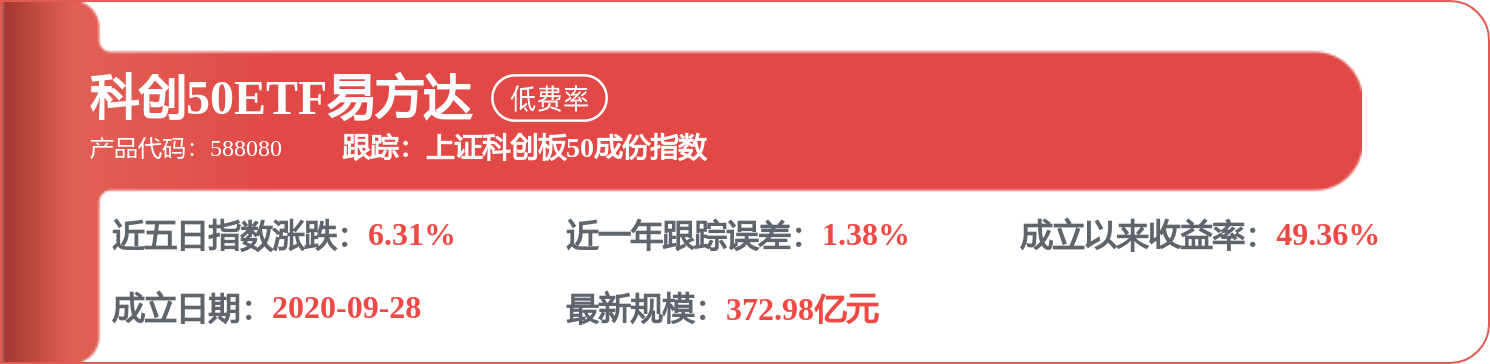 盐湖股份招标结果:青海盐湖元通钾肥有限公司3#光卤石池出矿项目中标候选人公示