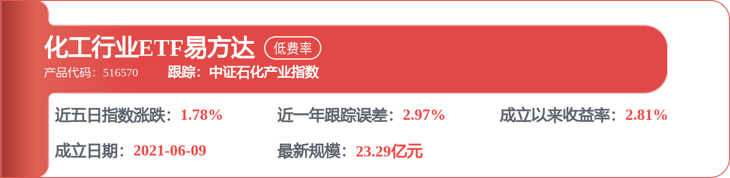 盐湖股份招标结果:青海盐湖元通钾肥有限公司3#光卤石池出矿项目中标候选人公示