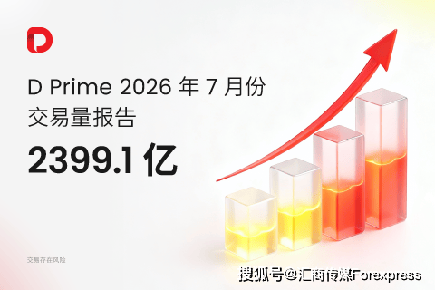 D Prime 2026年7月份交易量报告