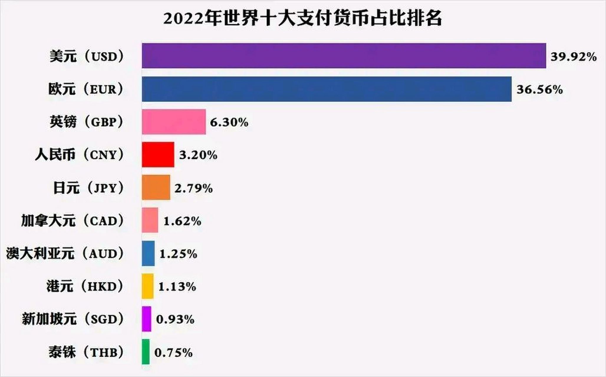 虚拟币全球排行榜(虚拟币全球排行榜前十名) 虚拟币全球排行榜(虚拟币全球排行榜前十名)