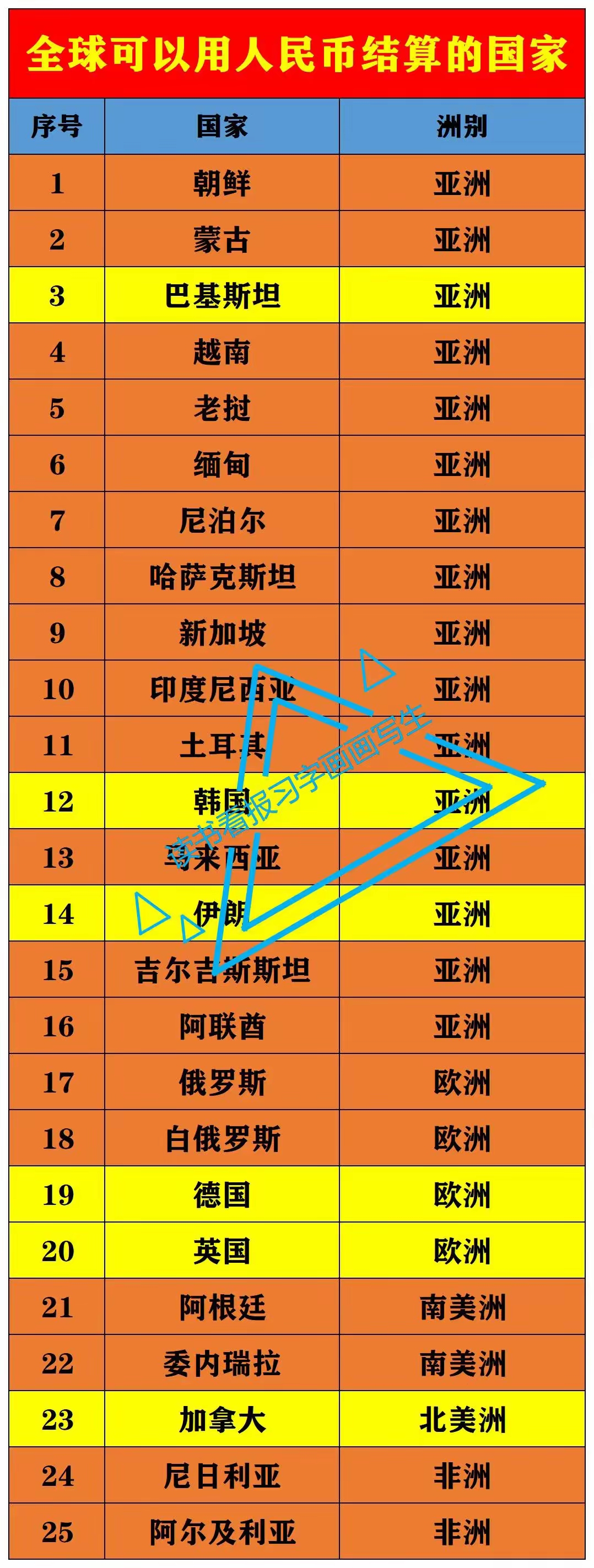 虚拟币全球排行榜(虚拟币全球排行榜前十名) 虚拟币全球排行榜(虚拟币全球排行榜前十名)