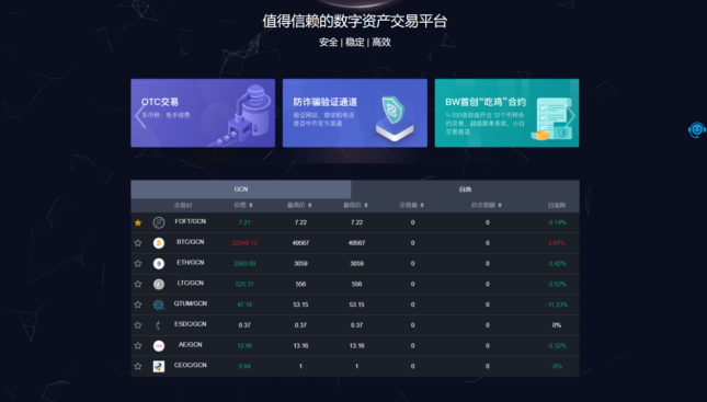 国外虚拟币平台(国外虚拟币交易网站) 国外虚拟币平台(国外虚拟币交易网站)