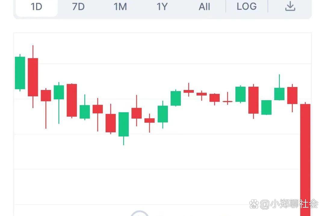 虚拟币行情怎么看(虚拟币怎么看买入价格) 虚拟币行情怎么看(虚拟币怎么看买入价格)