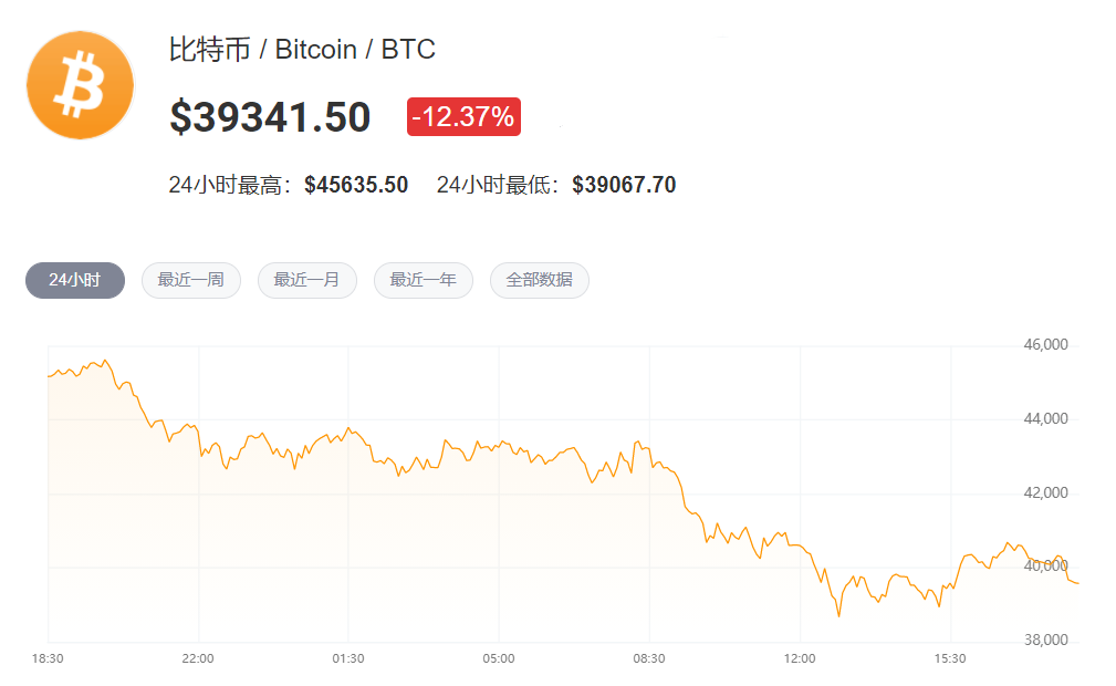 虚拟币多久崩盘(虚拟币崩盘会抓什么人) 虚拟币多久崩盘(虚拟币崩盘会抓什么人)