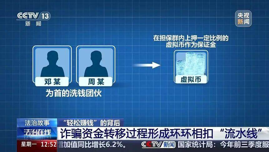 骗虚拟游戏币(虚拟游戏币赌博) 骗虚拟游戏币(虚拟游戏币赌博)