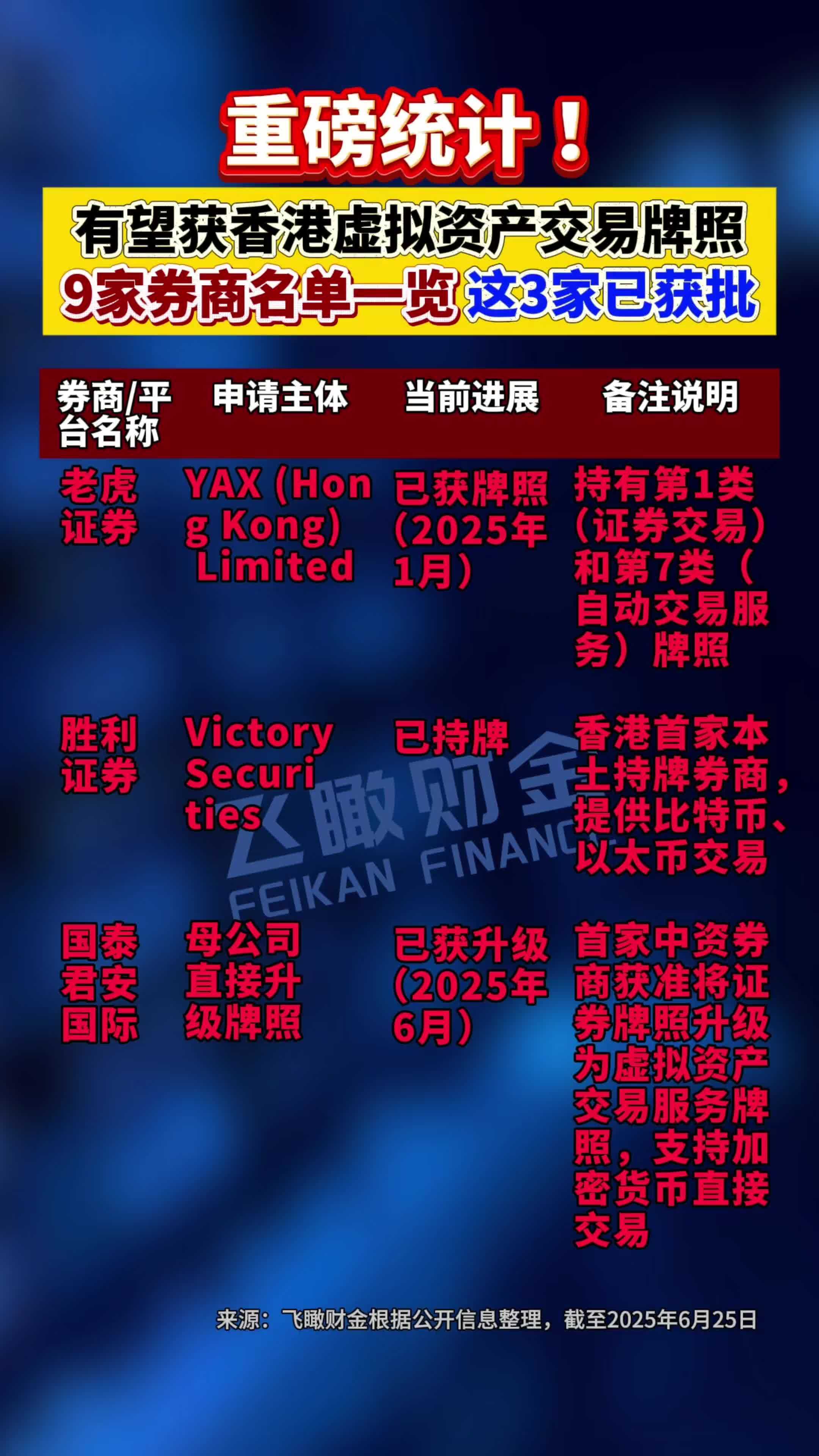 虚拟币是怎么发行(虚拟币是怎么发行的) 虚拟币是怎么发行(虚拟币是怎么发行的)