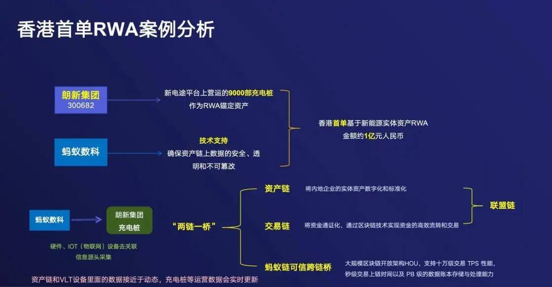 网络虚拟币的分析(网络虚拟币的分析与研究)